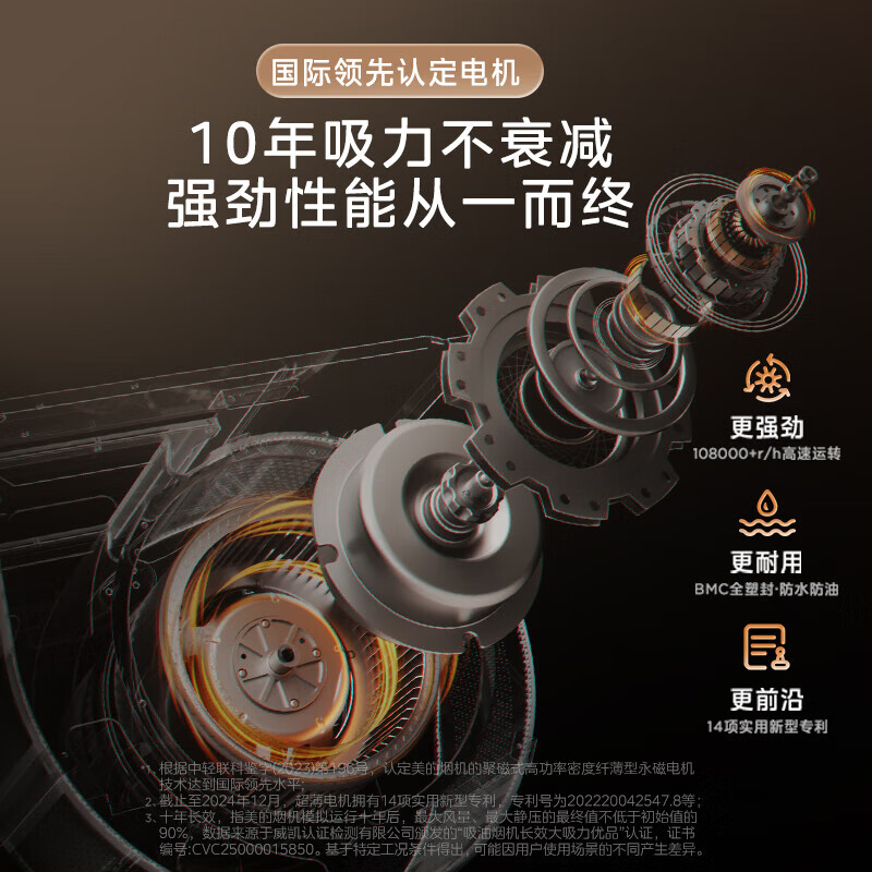 美的欧式吸油烟机28m³大吸力1200Pa强静压自动清洗挥手智控CXW-140-A8高清大图