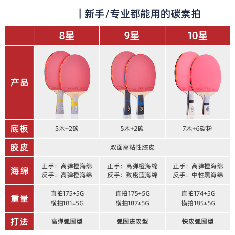 乒乓球拍单拍专业级双拍10星兵乓球拍学生初学者八星九星十星直拍横拍