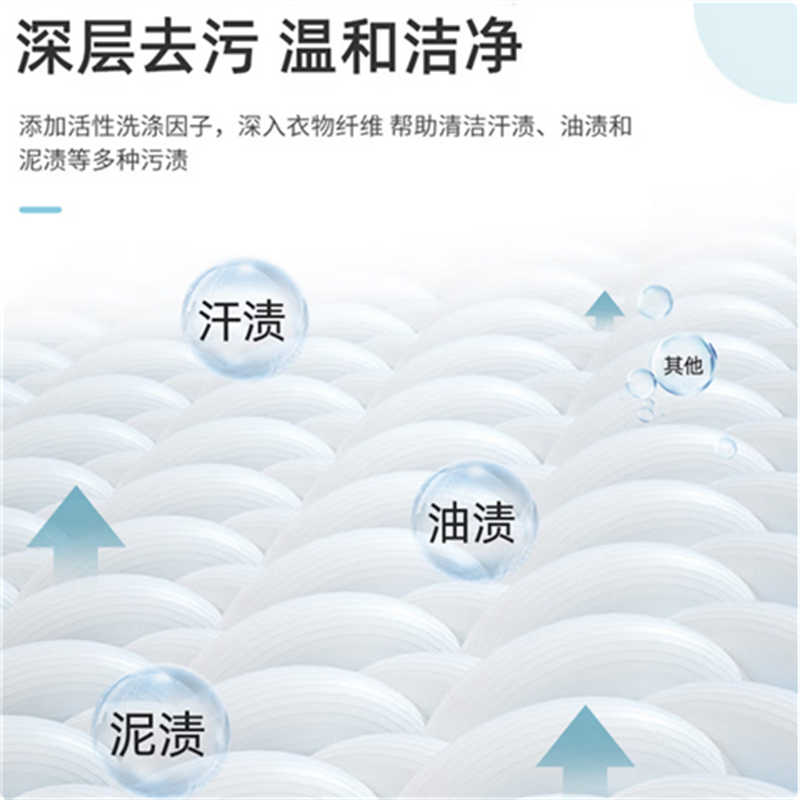 蓝漂香氛洗衣液2KG D高清大图