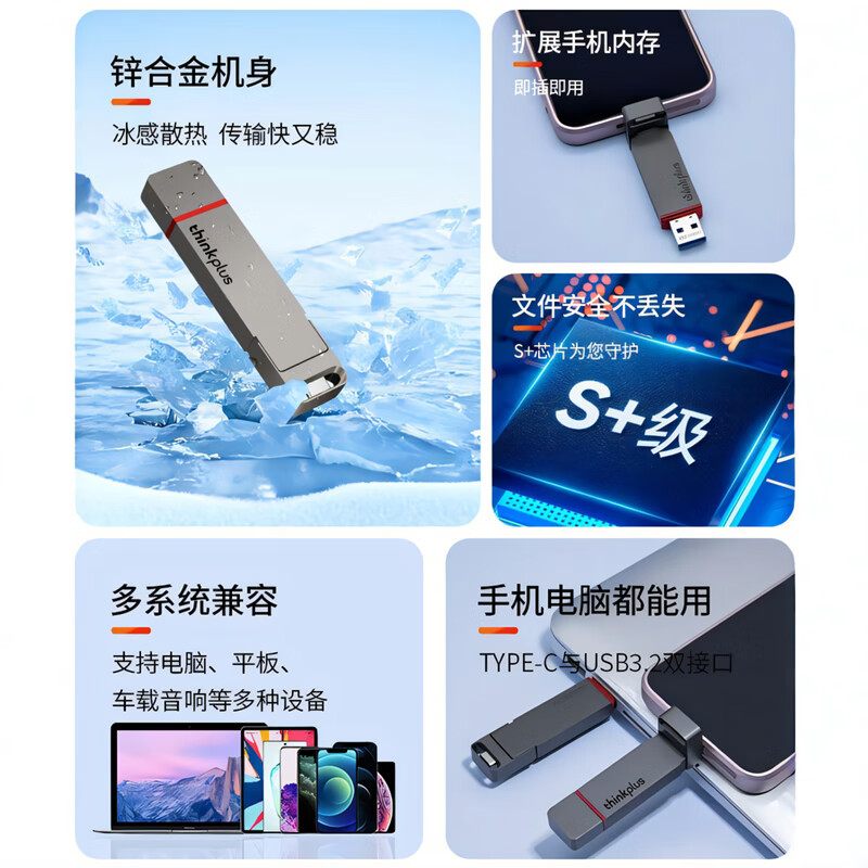 联想ThinkPlus 双接口固态U盘 USB3.2/Type-C高达430MB/S TU200Pro 灰色 256GB高清大图
