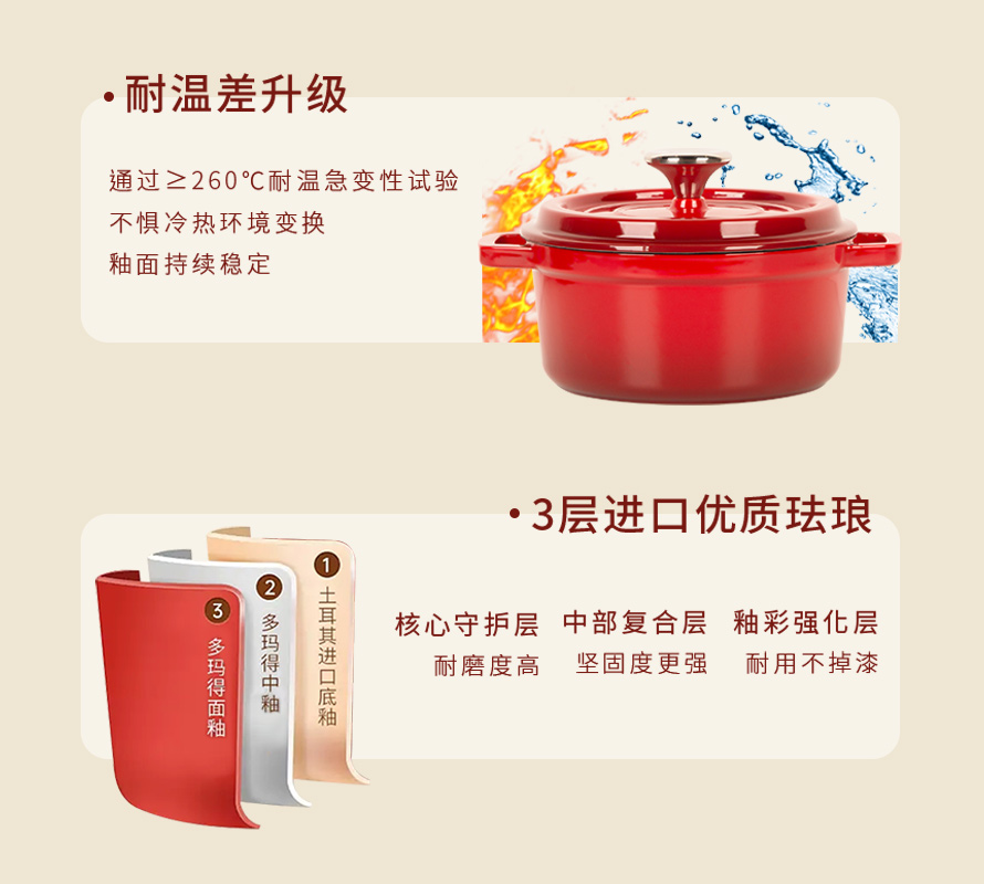 康宁Pyrex 尚厨釉彩珐琅锅(27CM海鲜锅) PX-SCYC27/HP高清大图