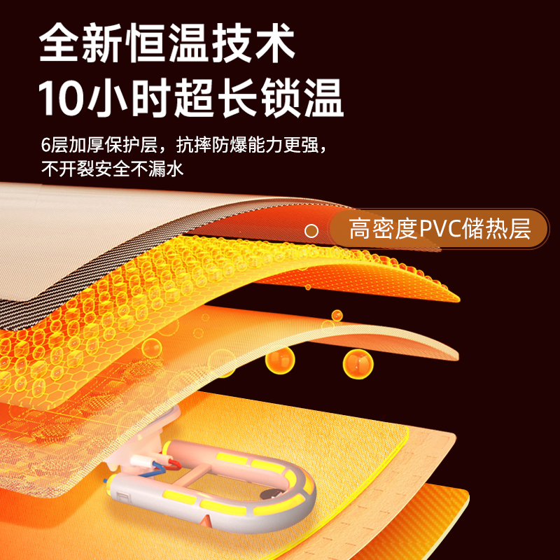 扬子暖宝宝充电式热水袋已注水暖手袋防爆被窝暖腰电热宝电暖水袋高清大图