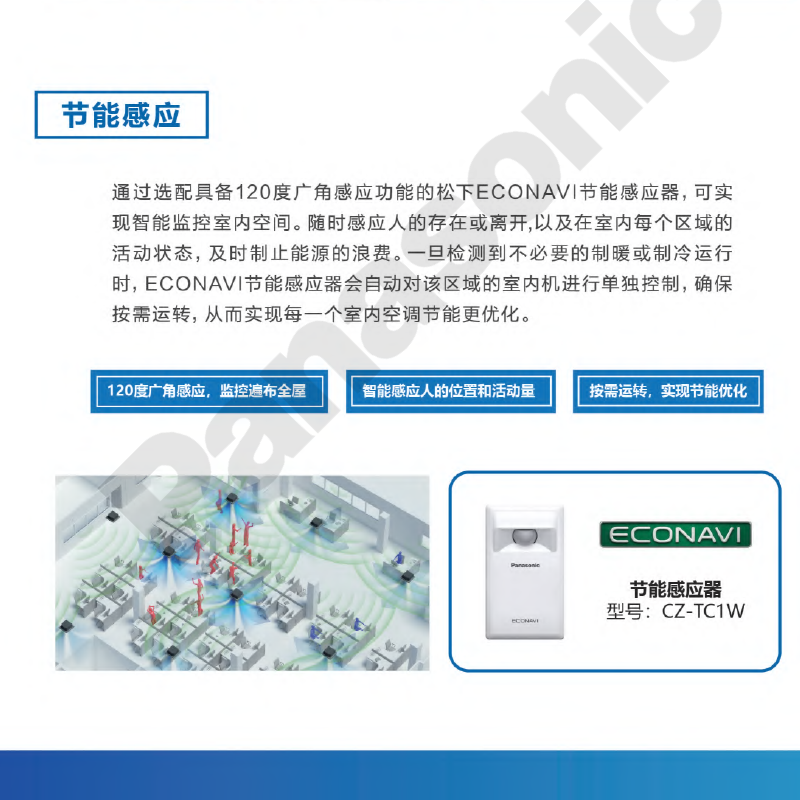 松下多联机156外机6匹(双风扇)CU-ME54BS7N