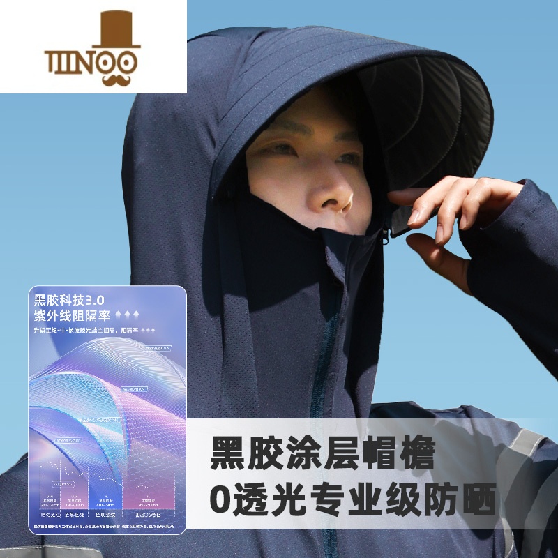 YANXU户外冰丝防晒衣男夏2023新款轻薄宽松防晒服钓鱼外套高清大图