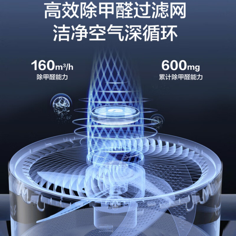 格力(GREE) 空气循环扇家用客厅卧室节能省电直流变频遥控定时落地扇立式涡轮智能循环电风扇FXDZ-2307Bg5高清大图