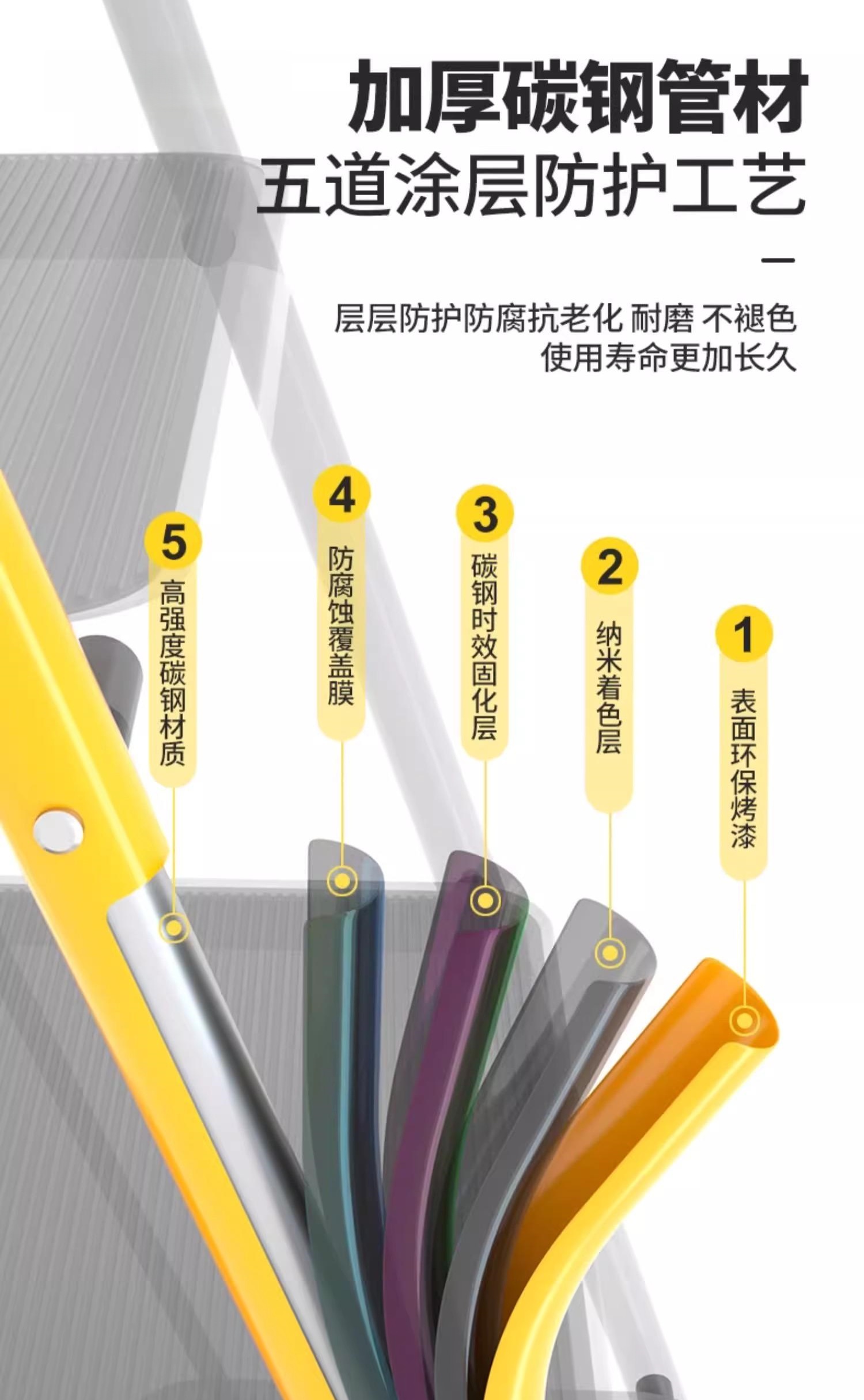 攸形 家用梯四步个高清大图