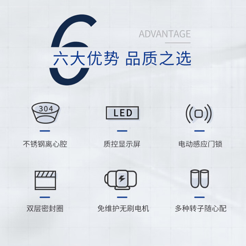 徕谱 Labtrip 高速冷冻离心机 H15KR高清大图