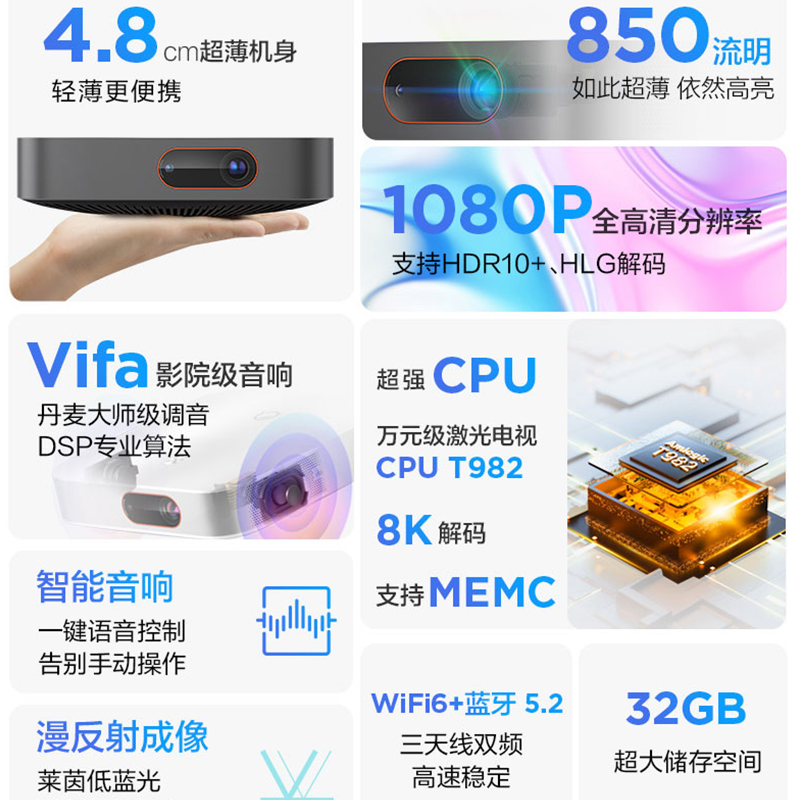 [王一博代言同款]联想小新520巧克力智能投影仪家用1080P高清智能小型投影机卧室客厅3D大屏家庭影院护眼高清大图