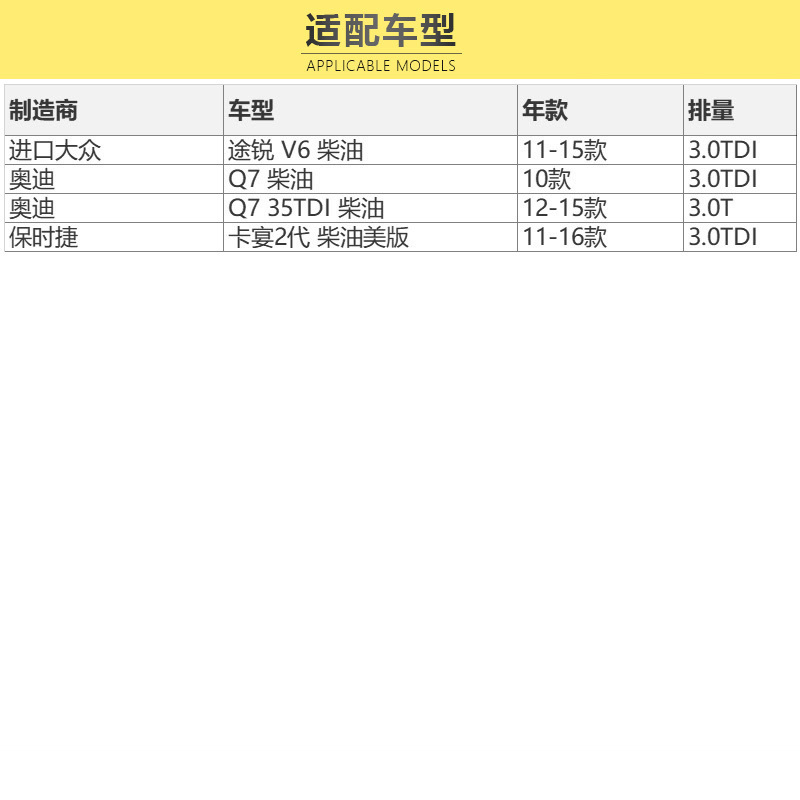 马勒(MAHLE)机滤OX1130D适配11-15款途锐/10款奥迪Q7/12-15款奥迪Q7/11-16款卡宴