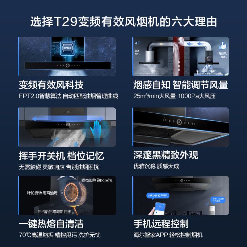 海尔油烟机CXW-258-E900T29U1图片