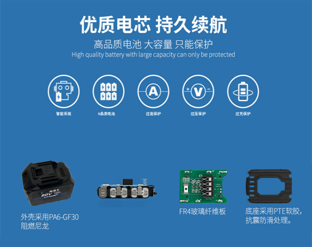 吉诺士高性能电池(G20V6Ah）高清大图