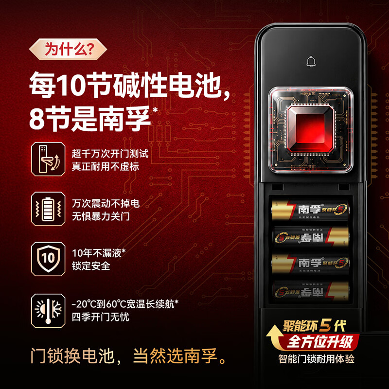南孚(NANFU)5号电池40粒 五号碱性 聚能环5代高清大图