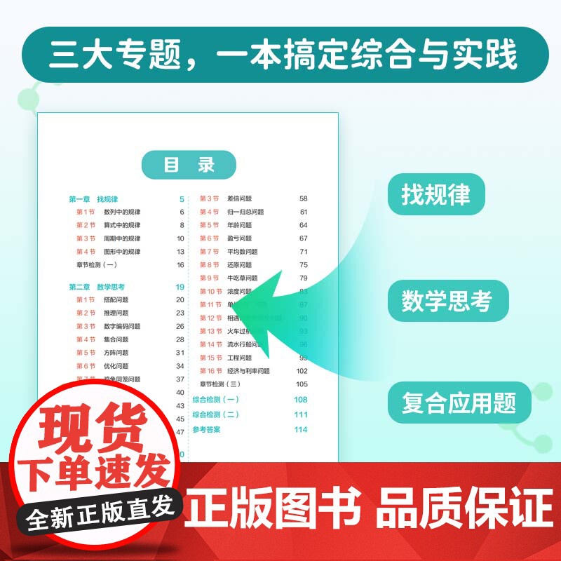 漫画思维导图 小学数学知识大全——综合与实践 1-6年级高分预复习 找规律 鸡兔同笼 相遇问题高清大图