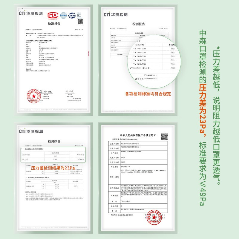 中森(zsen)超透气口罩轻薄透气无闷感夏季薄款灭菌级医用外科口罩一次性单只独立包装 成人透气口罩1盒