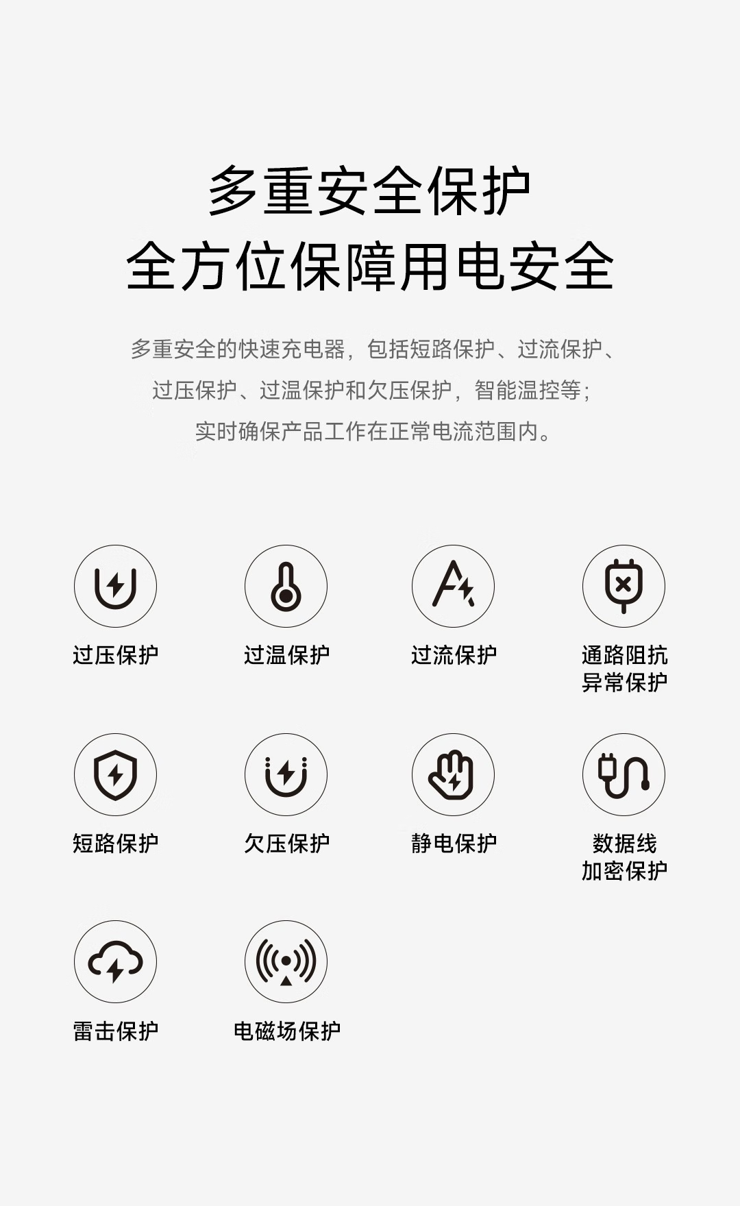 小米(mi)67W充电器套装 轻享版 充电器+6A数据线MDY-12-EF高清大图