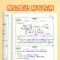 主科3本[语数英] 初中通用 [正版]睡前默写初中数理化核心考点数学物理化学知识点清单基础知识默写本数理化归纳总结练习本