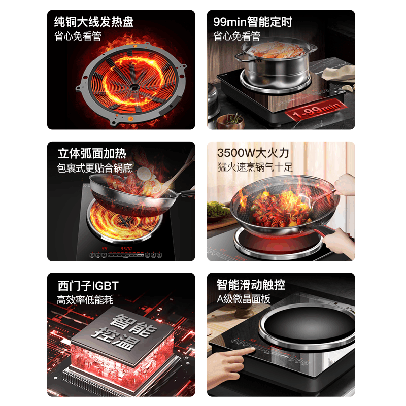 DELUNA[非铜则退][铜3000W]爆炒凹面台式电磁炉单灶电陶炉家用大功率公寓炉灶气电灶专用电池炉灶图片