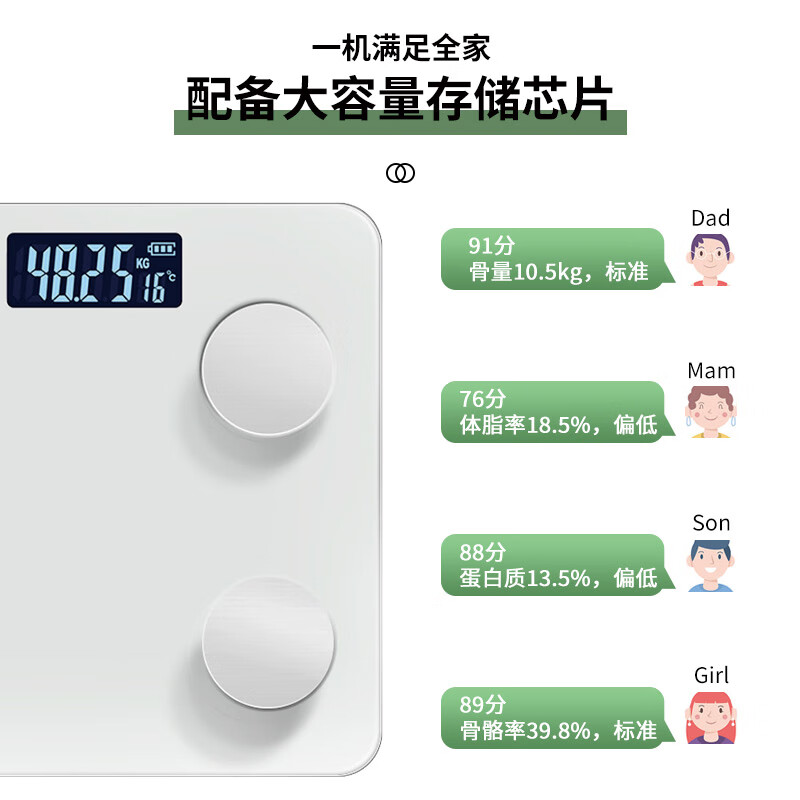 艾逸瑶选逸选智能体脂秤GH-1025高清大图