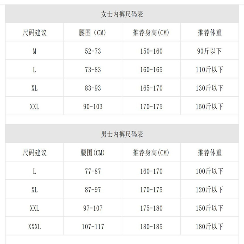 苏软软一次性纯棉抑菌加厚女士内裤三角*5条装(XXL)