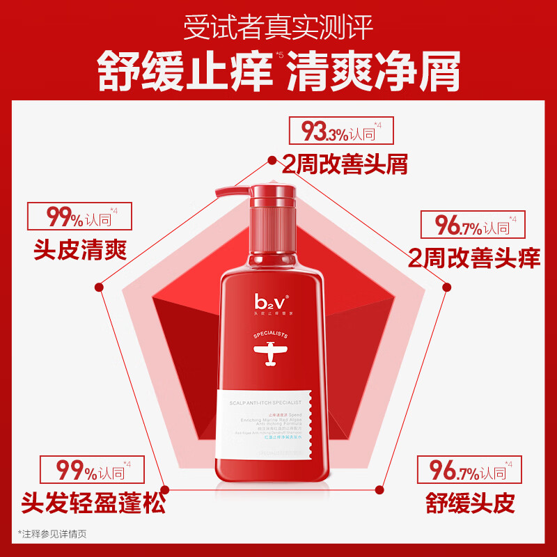 b2v红藻去屑止痒洗发水580ml头皮护理舒缓头皮柔顺留香洗头膏男女士高清大图