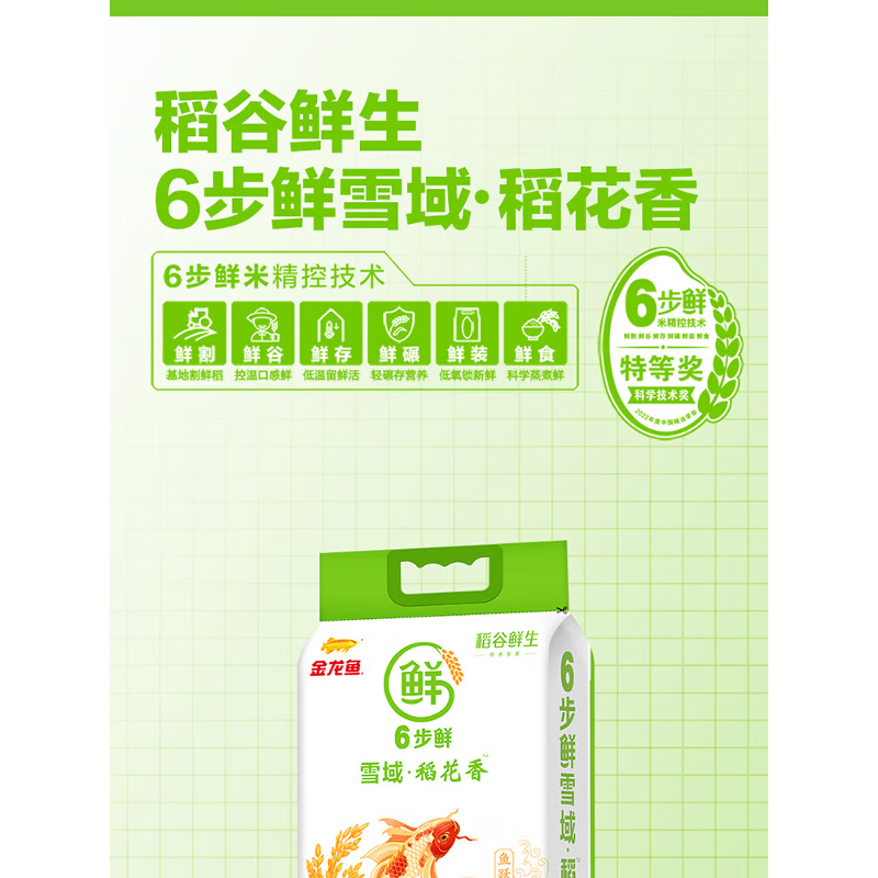金龙鱼 稻谷鲜生六步鲜雪域稻花香-5kg高清大图