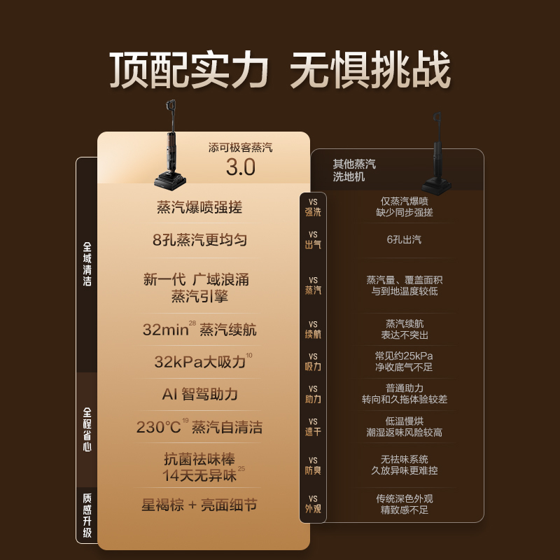 添可极客蒸汽3.0