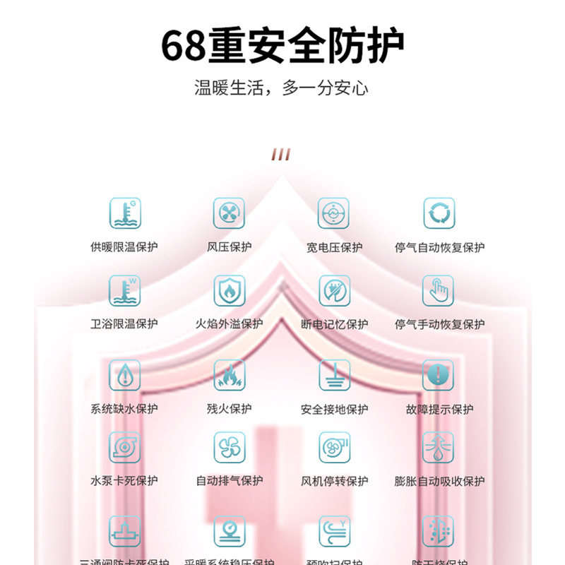 长虹(CHANGHONG)燃气壁挂炉L1PB28-BQ01家用供暖淋浴双温双控APP智控多段式燃烧锅炉暖气片地暖恒温