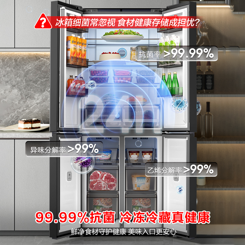 容声(Ronshen)501升十字门冰箱 四门电冰箱家用风冷无霜变频母婴臻储 国补 墨韵灰BCD-501WD18FP高清大图
