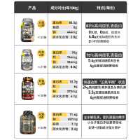 muscletech肌肉科技精英分离乳清蛋白质粉增健肌健身0脂低糖whey蛋白