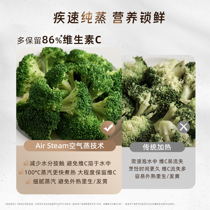 飞利浦(PHILIPS)双仓空气炸锅 家用蒸烤一体机 双仓大容量全自动 [黑色] 9L NA555/00高清大图