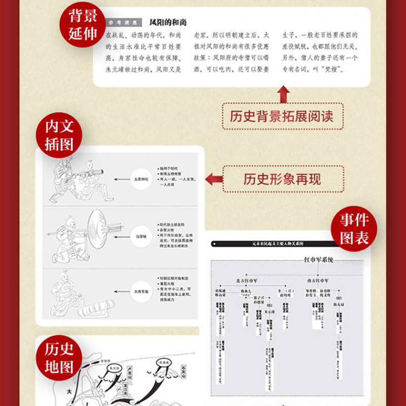 [正版]店明朝那些事儿全套9册增补版 当年明月包含第 一至九部白话明史中国古代史通史记历史类书籍新版高清大图
