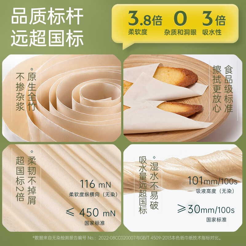 无染天然抑菌竹纤维 有芯卷纸 24卷WR003高清大图