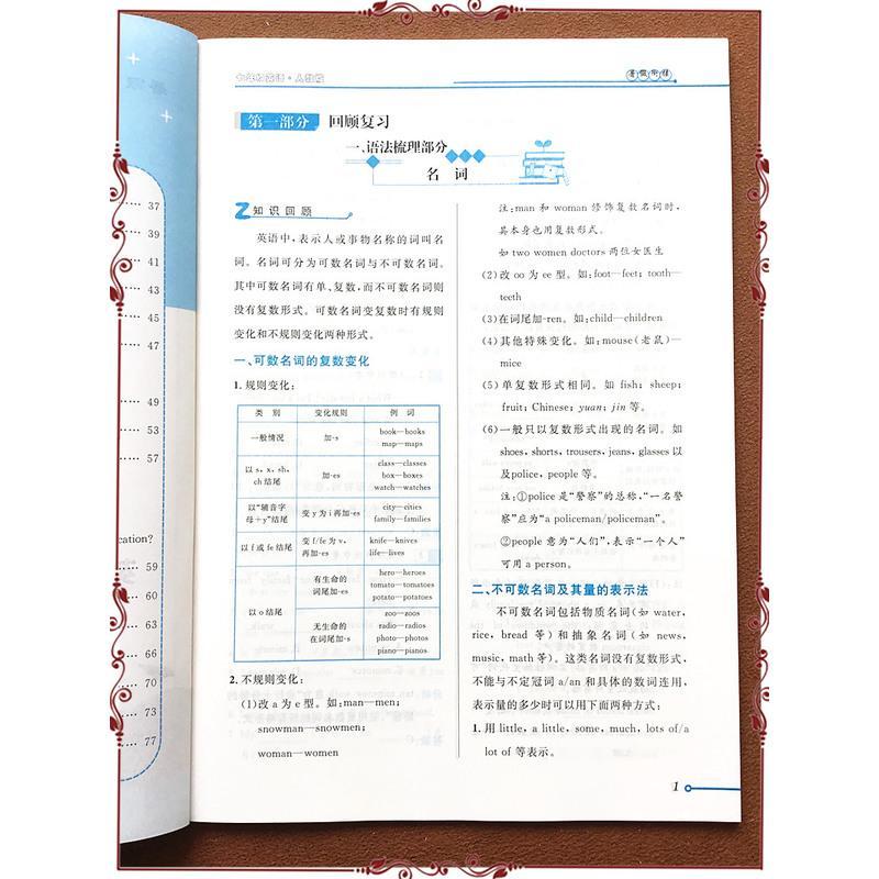 2021新版第三学期暑假衔接七升八英语人教版七年级暑假作业七年级下册升八年级上册复习预习暑假衔接教材专项同步训练练习册辅