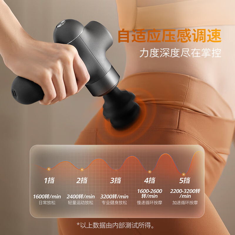 飞利浦(PHILIPS)筋膜枪 肌肉按摩器全身按摩器专业级家用健身肌肉放松仪 颈椎背腿部按摩器节日礼物小钢炮