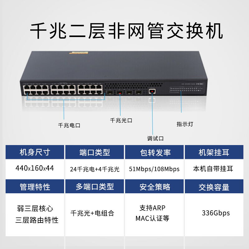 华三(H3C)LS-5120V2-28P-LI 24口全千兆企业级交换机 智能网管网络交换器
