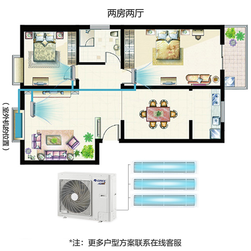 格力StarⅡ多联机小5匹一拖三家用中央空调风管机新1级变频冷暖商用WIFI低噪GMV-H112WL/H1[0元安装]