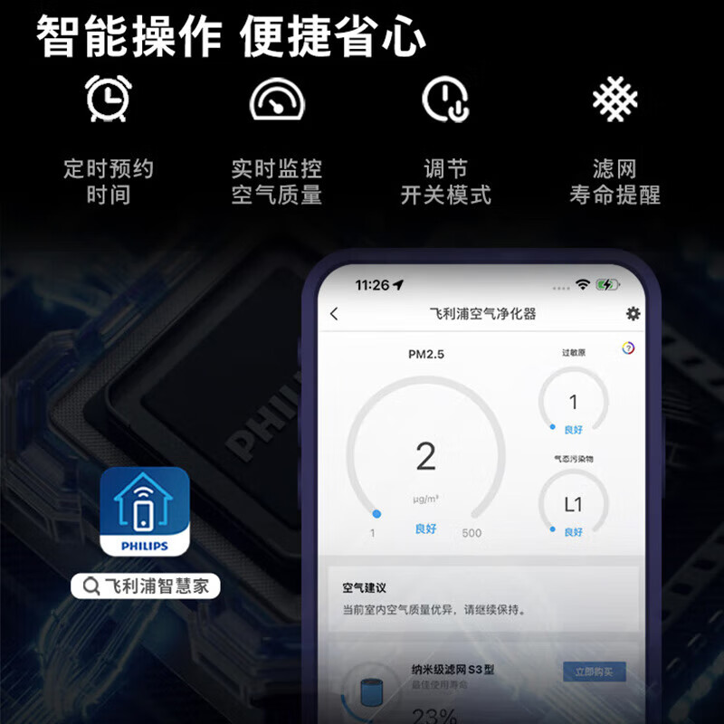飞利浦(PHILIPS)空气净化器除甲醛细菌病毒过敏原去异烟味家用卧室内专业净化机新房入住小巨风AC3036/00高清大图