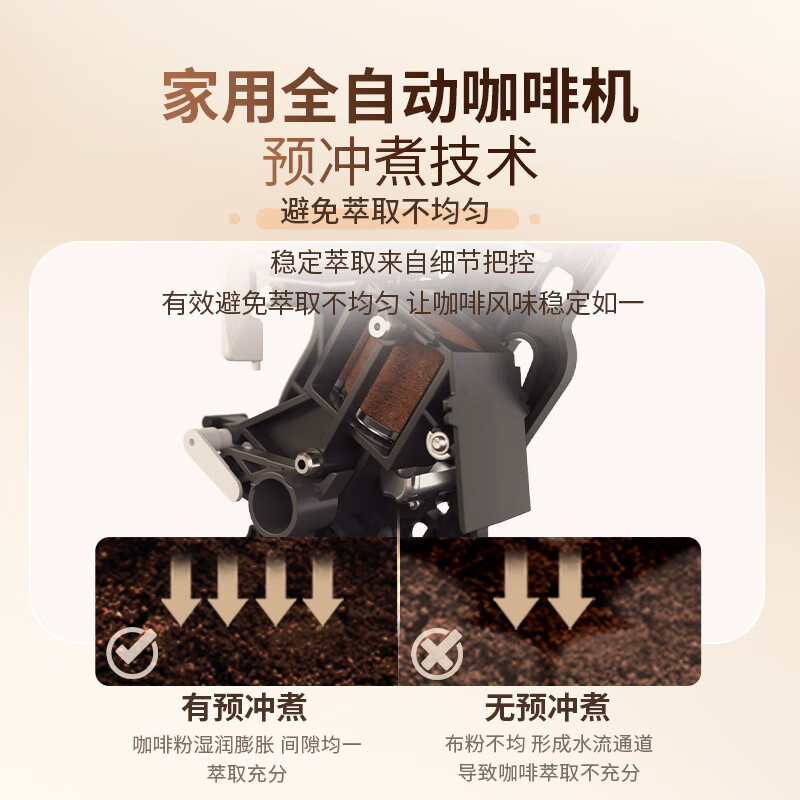 飞利浦EP1221黑珍珠咖啡机/意式美式全自动家用办公室咖啡机研磨一体新手入门易上手拉花高清大图