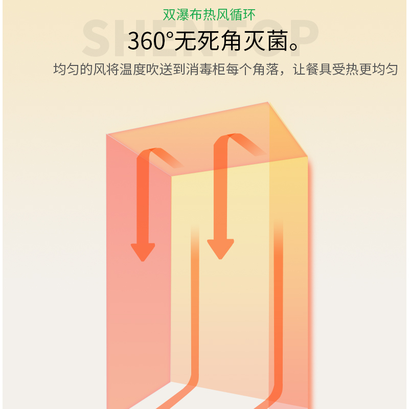 圣托(Shentop)1000L热风循环双门智能变频消毒柜(四层全卡盘) DAC07
