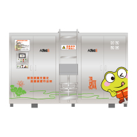 大胃蛙湿垃圾处置设备D2000