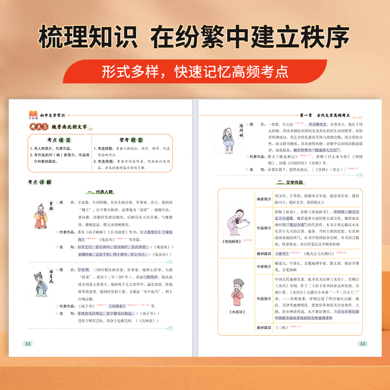 [2本]初中文学常识+文言文全解精练 初中通用 [正版]2024版初中文学常识思维导图秒记中考高频考点逐个击破高效备考初
