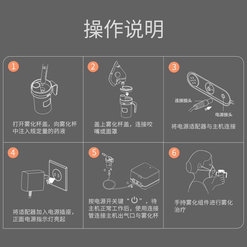 鱼跃 儿童家用医用压缩雾化仪405E双芯低噪面罩