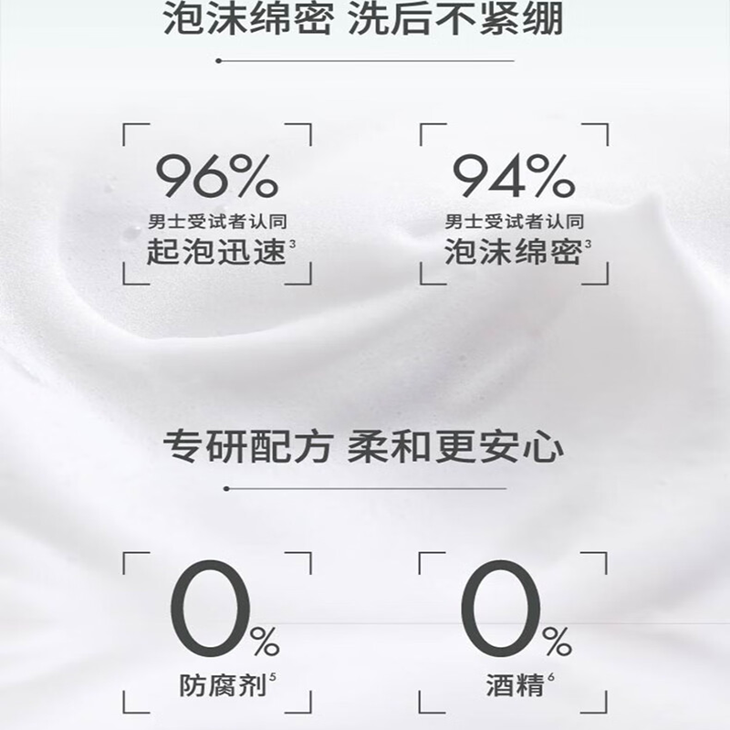 碧欧泉(BIOTHERM) 男士新水动力洁面膏125ml高清大图