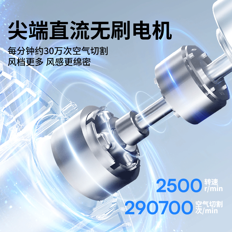 艾美特(AIRMATE) 无级调速桌面循环扇 FA15-X155高清大图