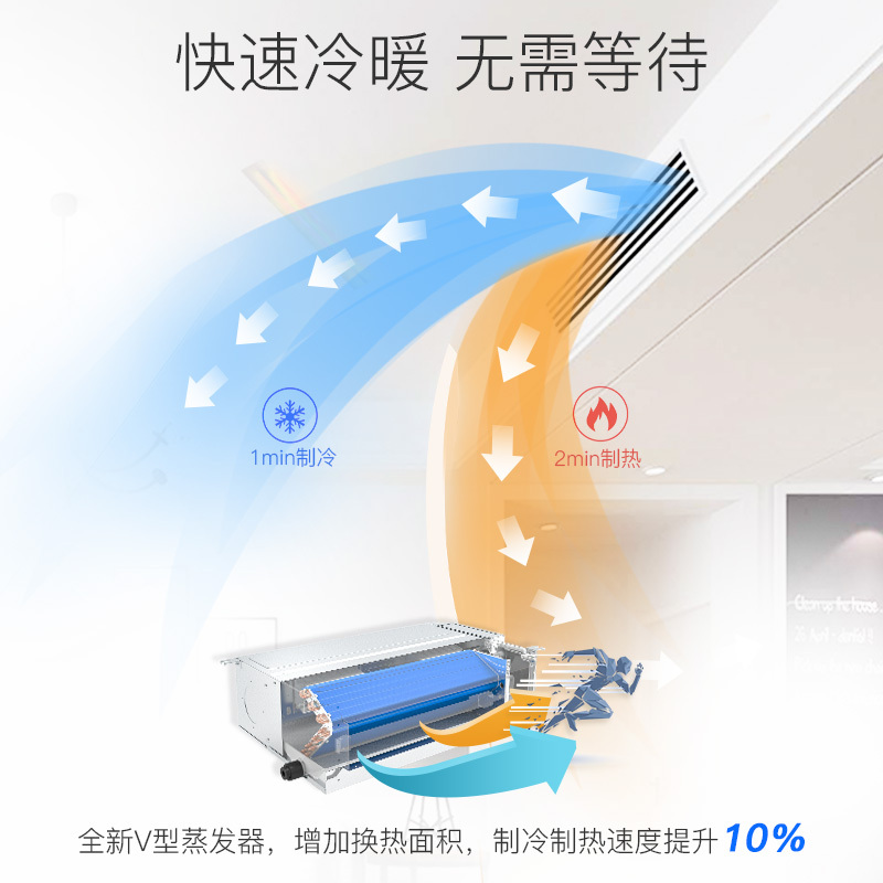 奥克斯(AUX)中央空调3匹变频风管机 嵌入式卡机冷暖电辅 GRD72/BPR3YA-N2 适用26~42㎡