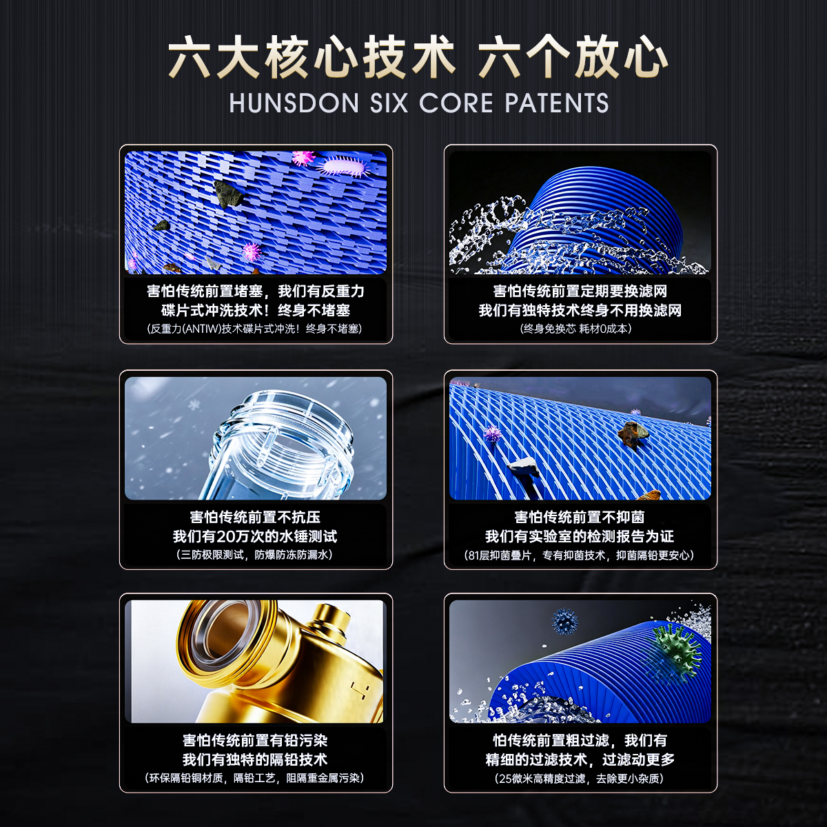 汉斯顿全屋净水器10吨25微米抑菌叠片反冲洗主管道铜前置过滤F50高清大图
