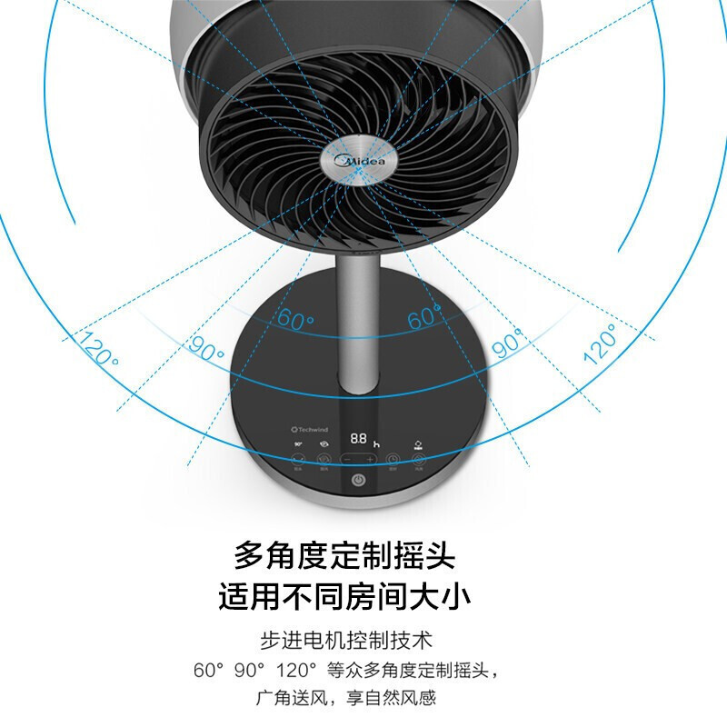 美的FGD18YGR空气循环扇