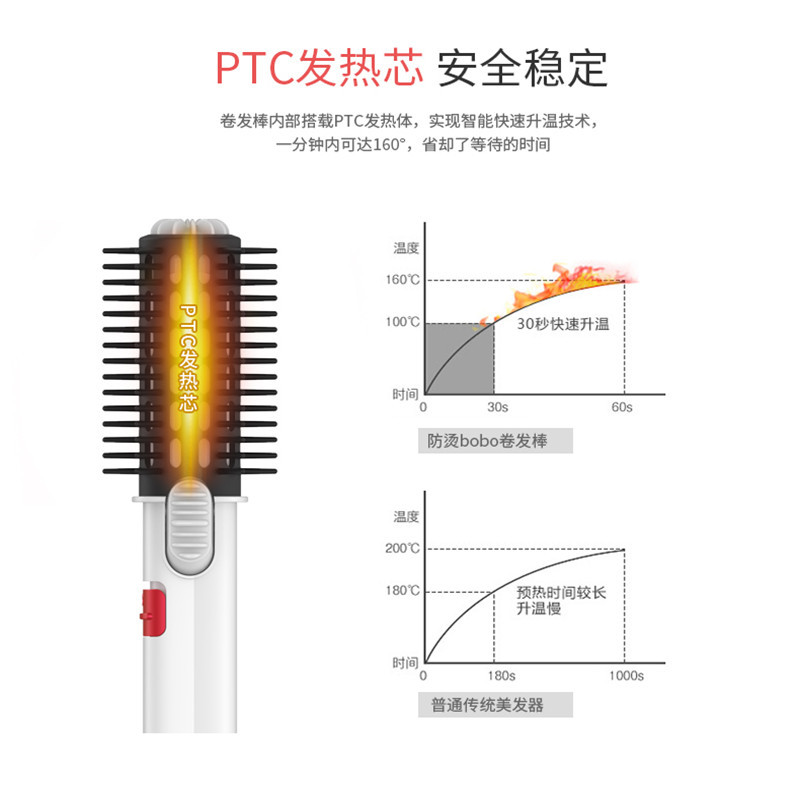 Miji 多功能美发造型器 MJ-1901B 梳卷二合一 单个价