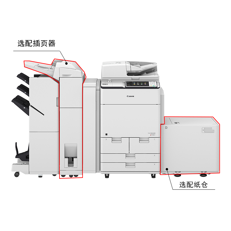 佳能(CANON)iR-ADV6575 A3黑白数码复印机钛白色(打印/扫描/复印/发送/双面彩色图像阅读器)鞍式装订高清大图