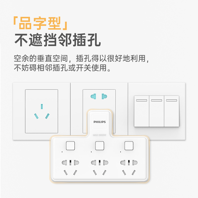 飞利浦(Philips)SPS2300C/93一转三分控开关三位无线转换器带保护门转接插头插座墙面转换器接线板白色
